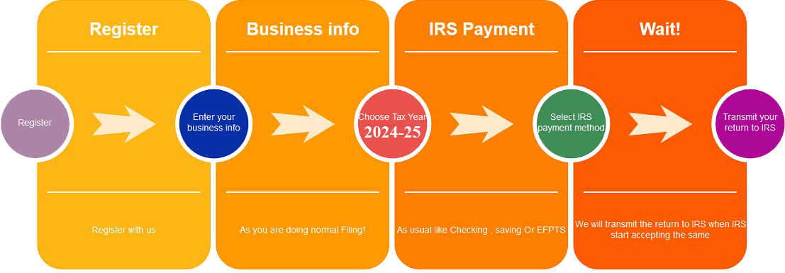 Form 2290 FY 2024-2025